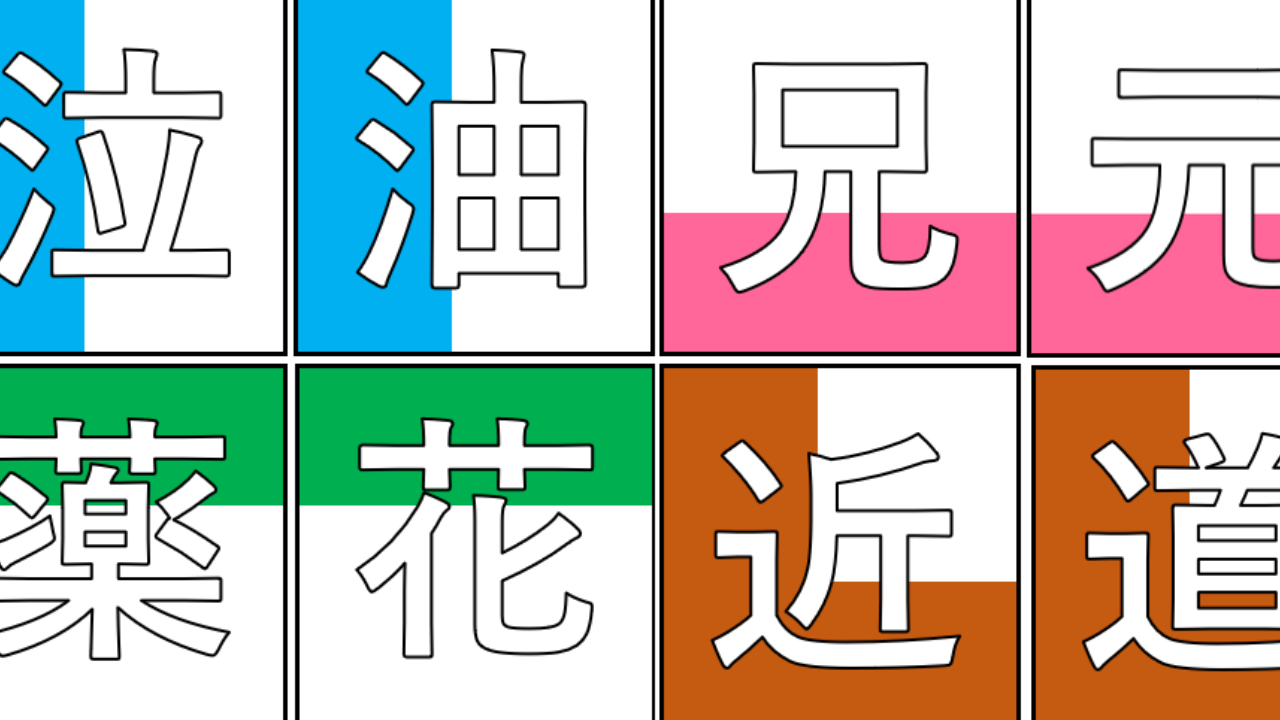 Kanji - radicais
